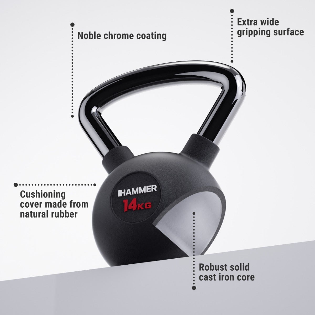 Premium Kettlebells