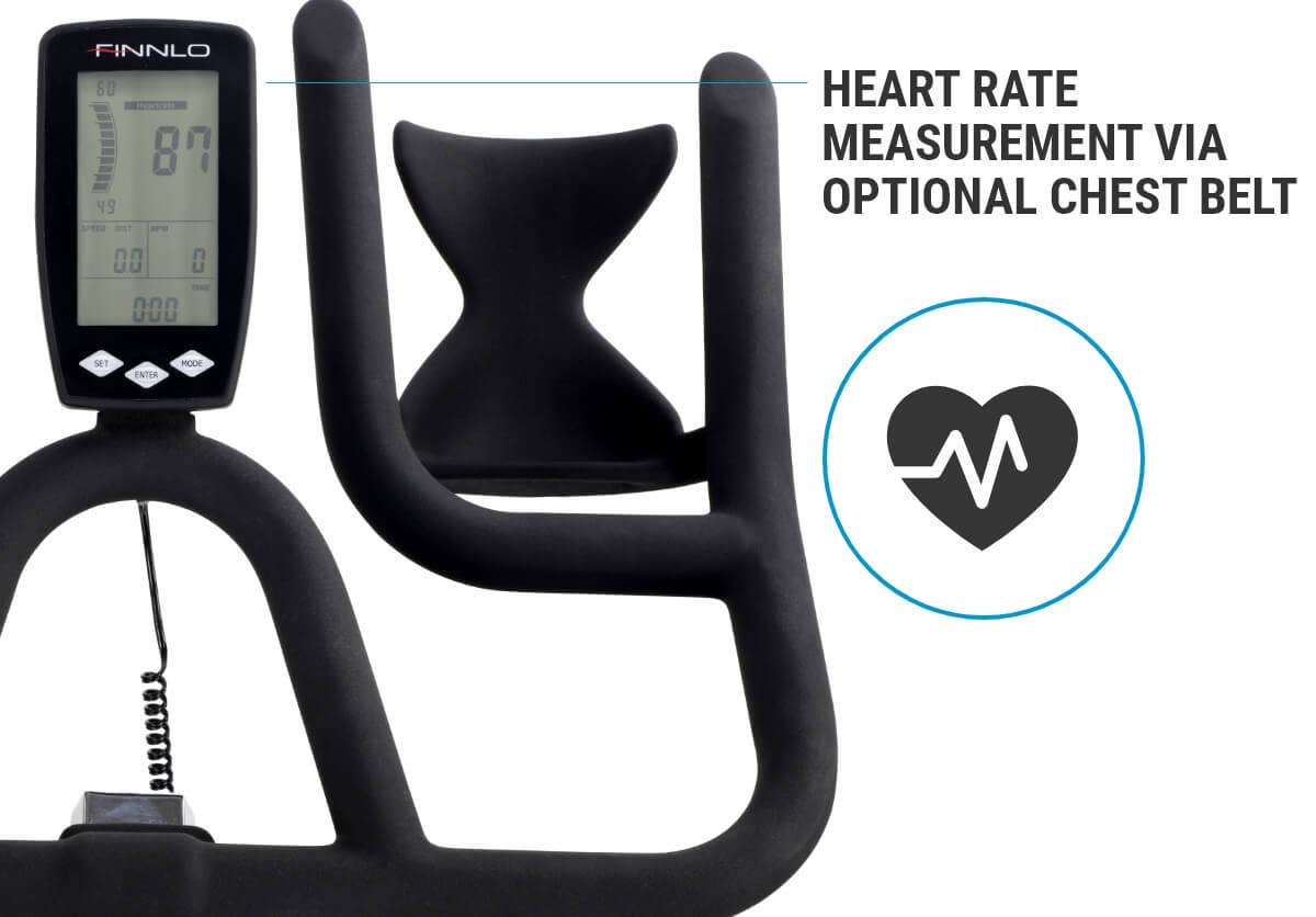 Heart rate Heart rate