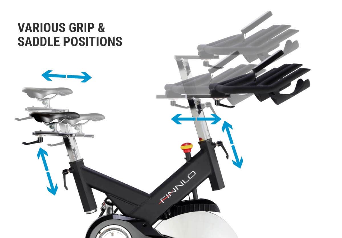 Various grip and saddle positions Various grip and saddle positions
