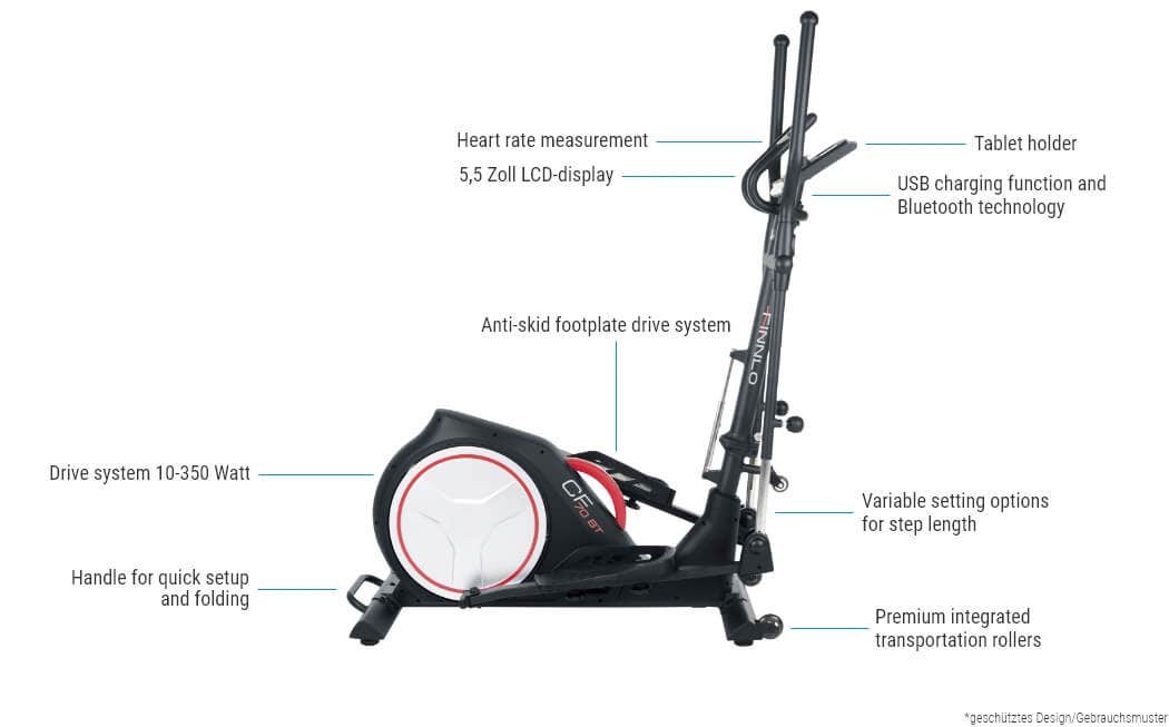 Overview CleverFold CF70 Overview CleverFold CF70