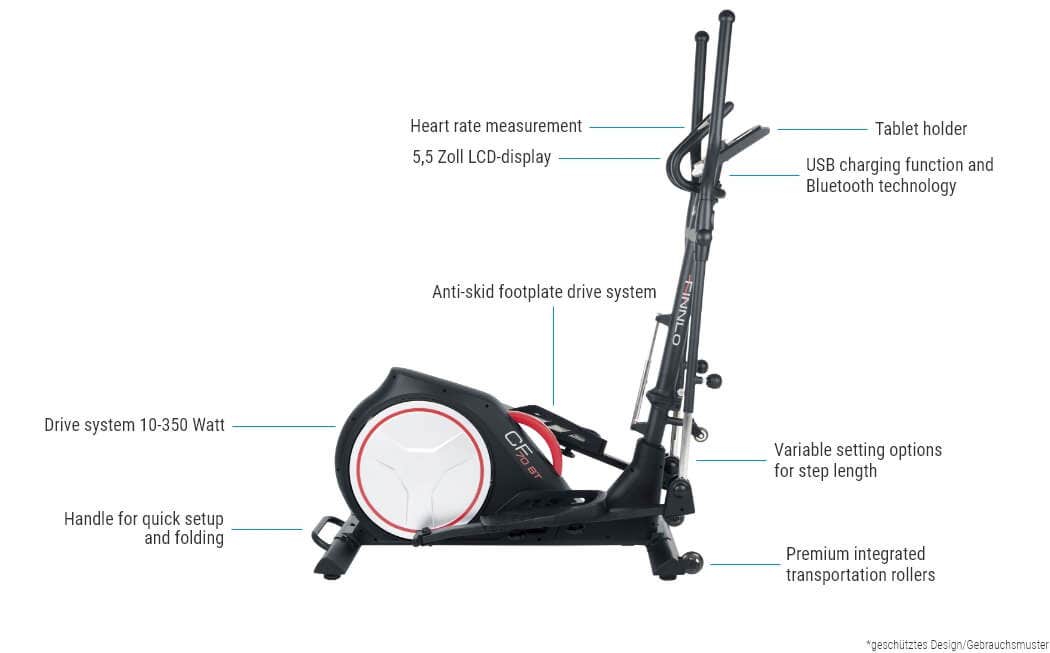 Overview CleverFold CF70