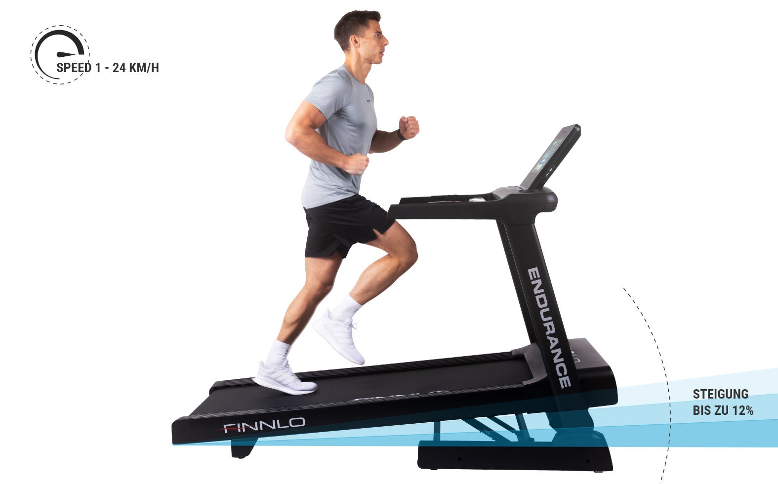 Modelbild Steigung Modelbild Steigung