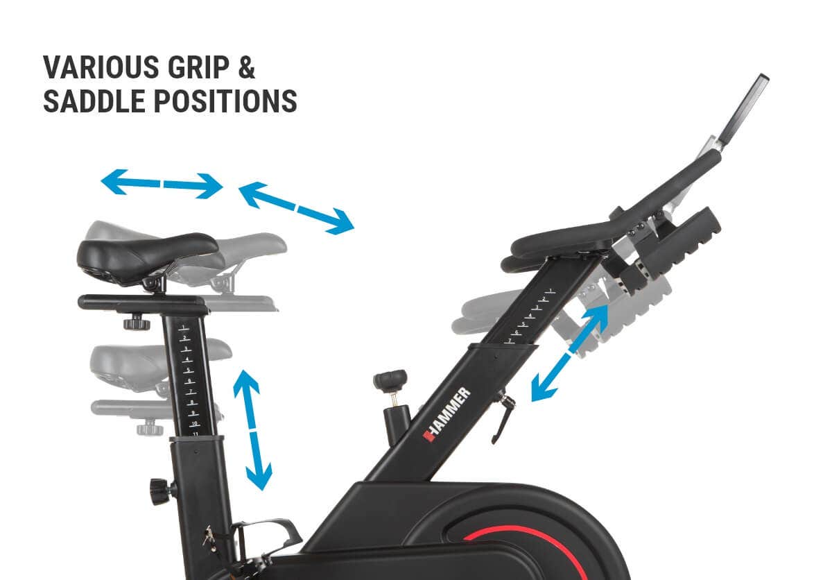 Different grip & saddle positions Different grip & saddle positions