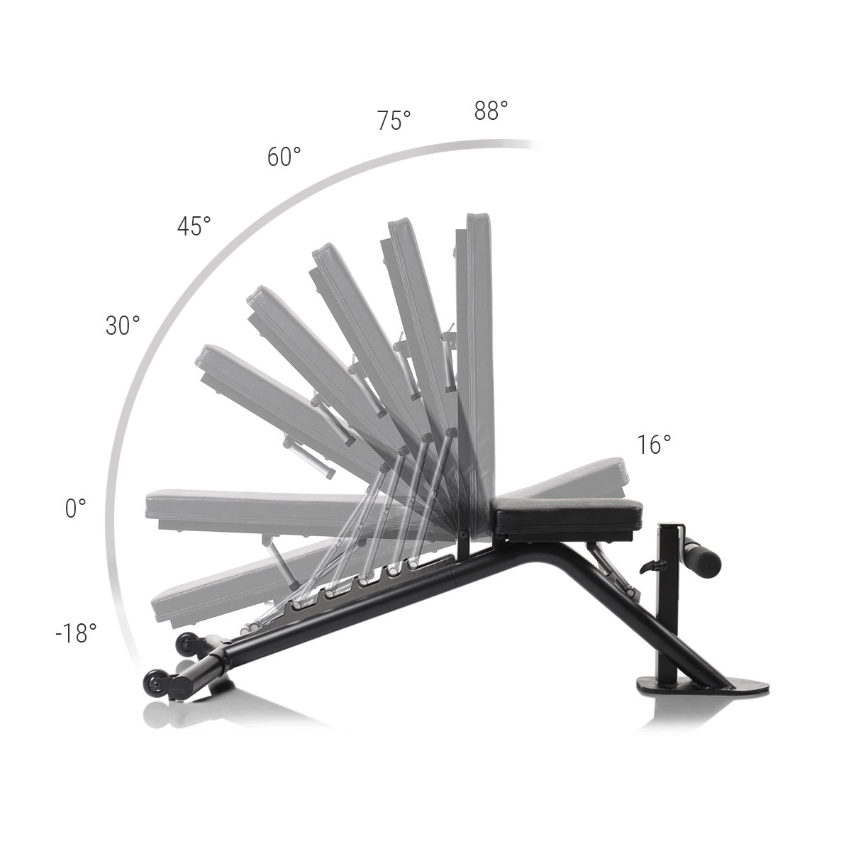 Banc de musculation Autark