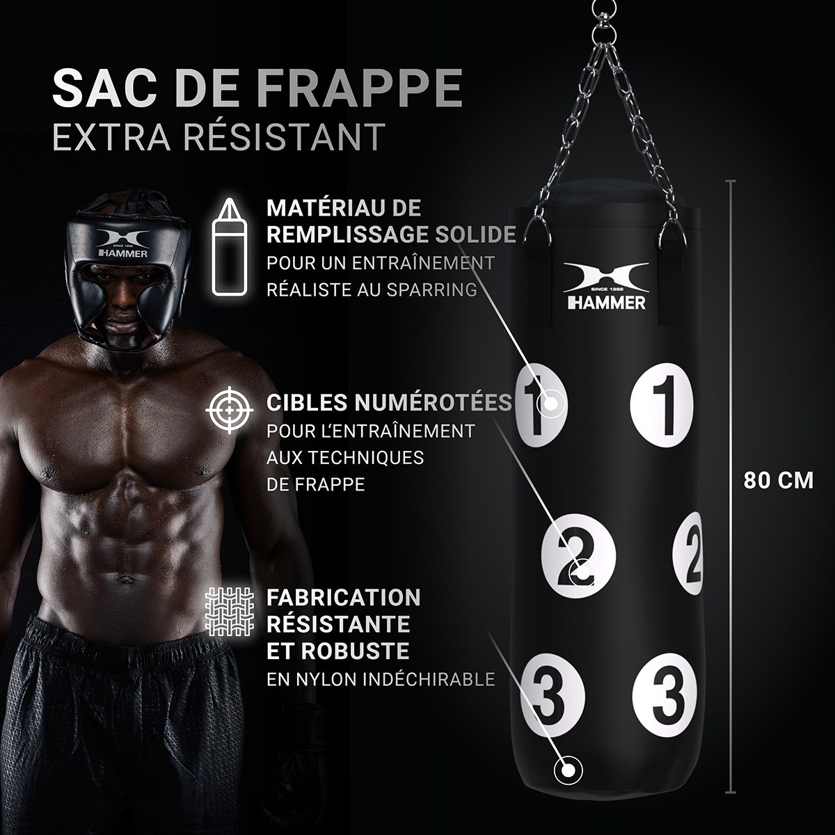 Sparring