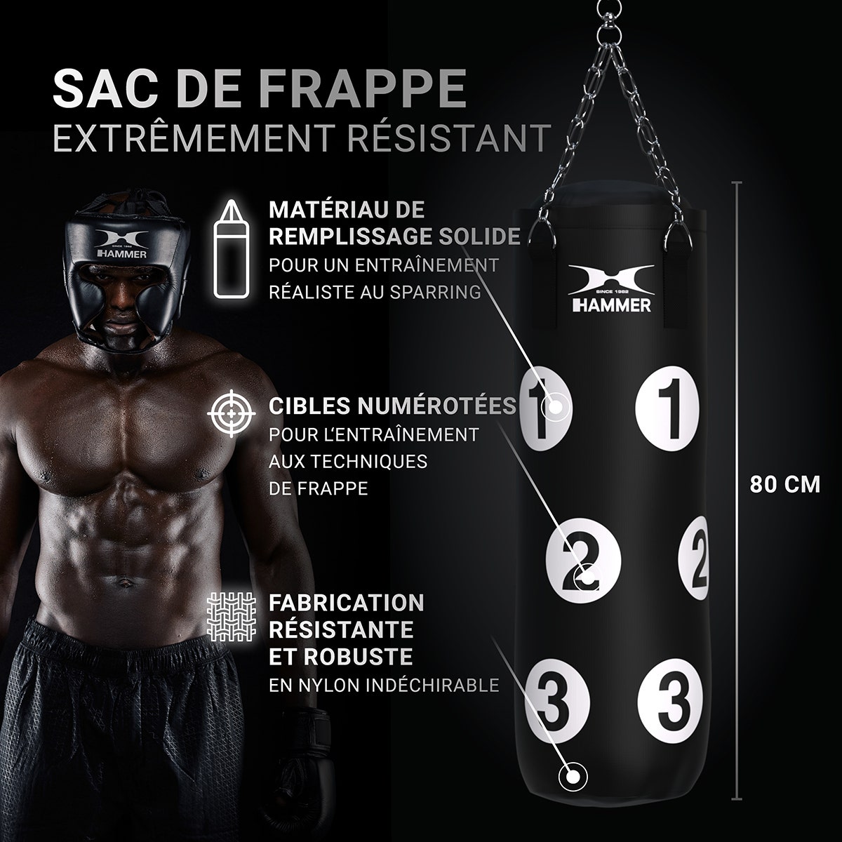 Professionnel Sparring