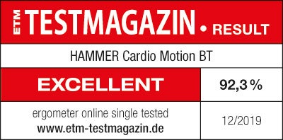 ETM Testmagazin 12/2019