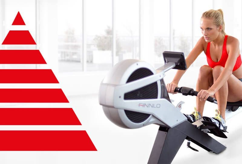 Ausdauerworkout mit der Cardio-Pyramide