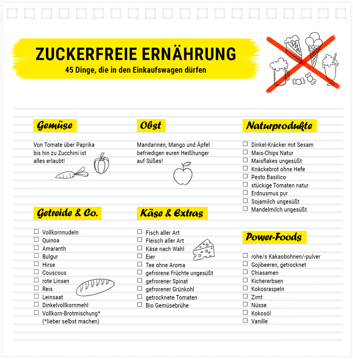 Zuckerfreie Ernährung